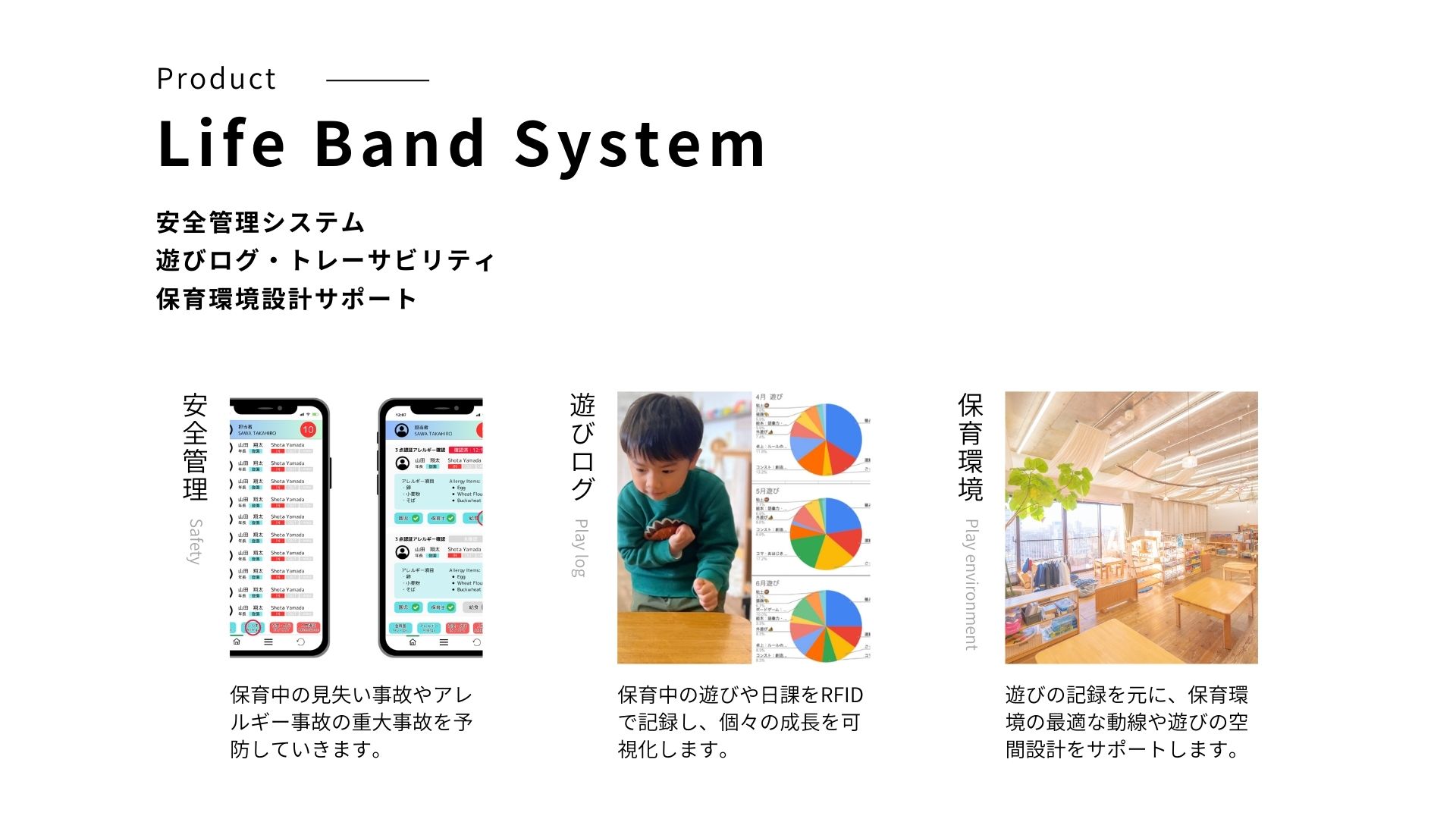 タイトル