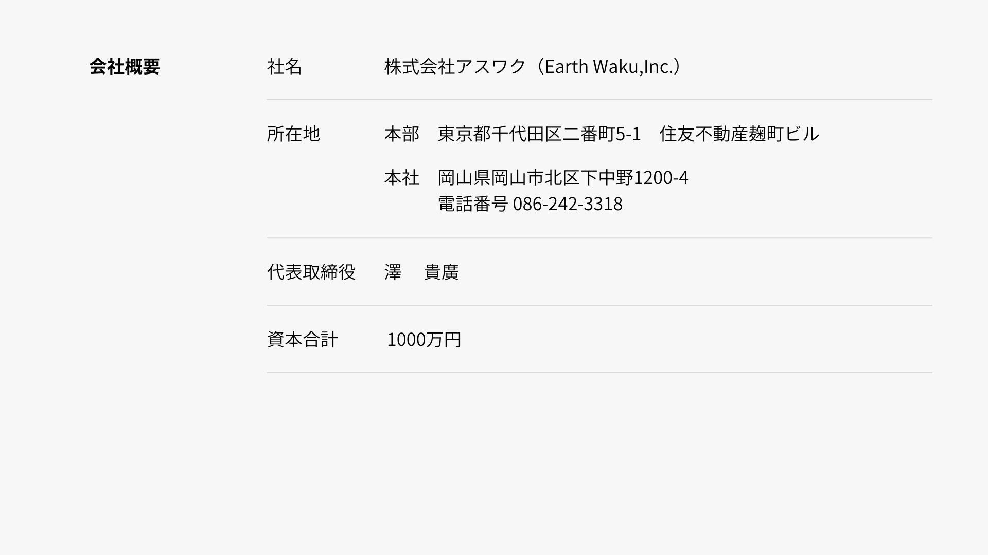 タイトル